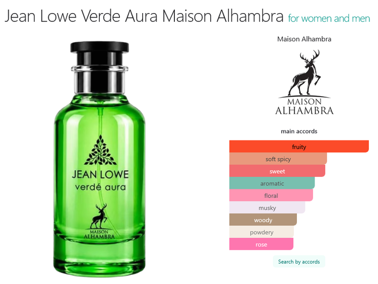 عطر ادکلن مردانه الحمبرا جین لاو وردا آئورا (Maison Alhambra Jean Lowe Verde Aura)